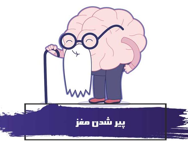 پیر شدن مغز علامت جدید ویروس کرونا 5 پیر شدن مغز علامت جدید ویروس کرونا