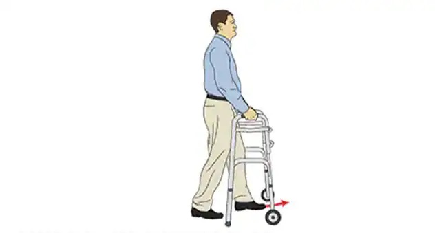نحوه استفاده از واکر 6 نحوه استفاده از واکر