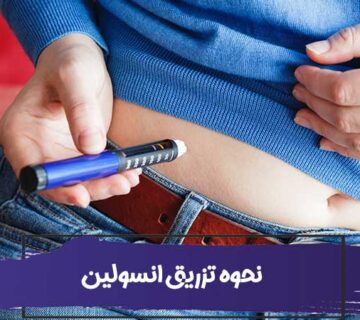 How to Give an Insulin Injection